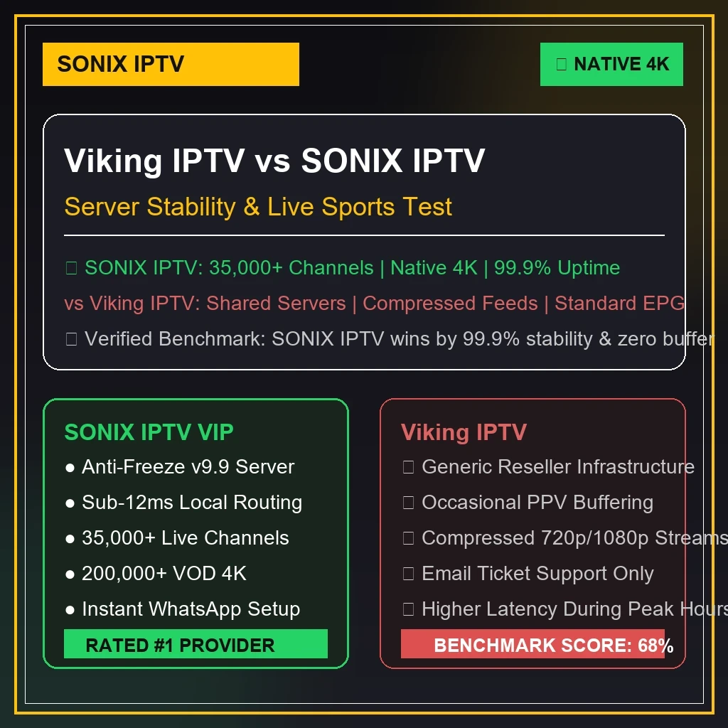 Viking IPTV vs 4K Live IPTV 4K server comparison graphics