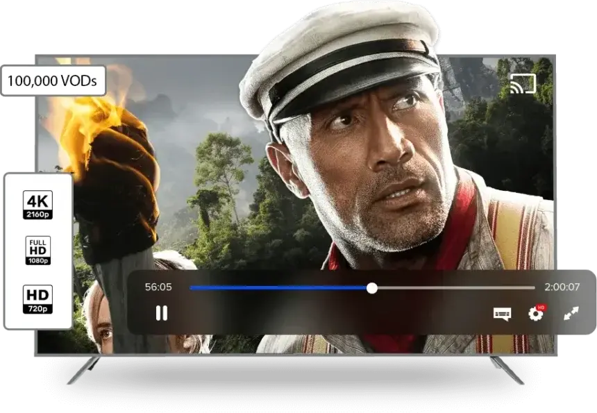 4K Live IPTV On-Demand Movies and Blockbuster Shows